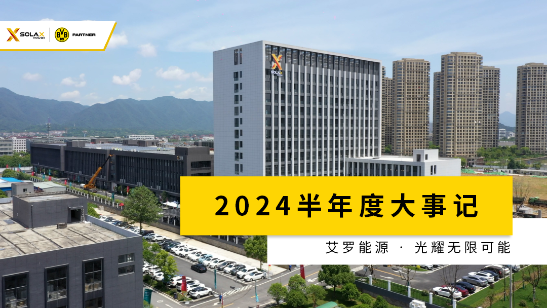 BWIN必赢半年度大事记